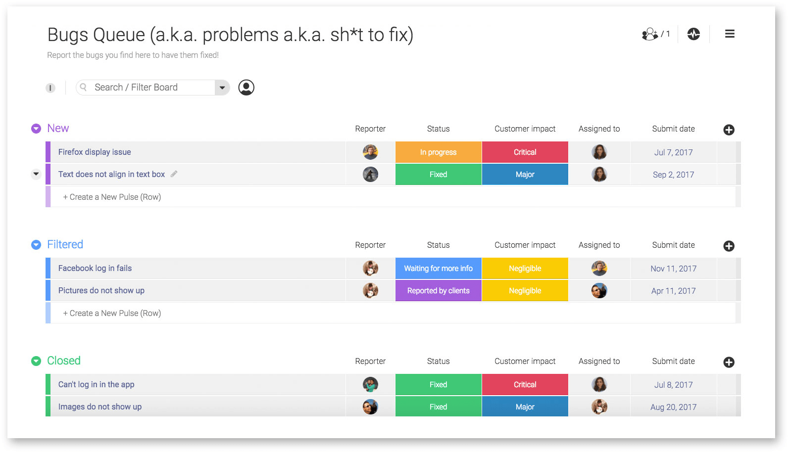 Bugs Queue dashboard showing New, Filtered, and Closed software issues with statuses and assignees