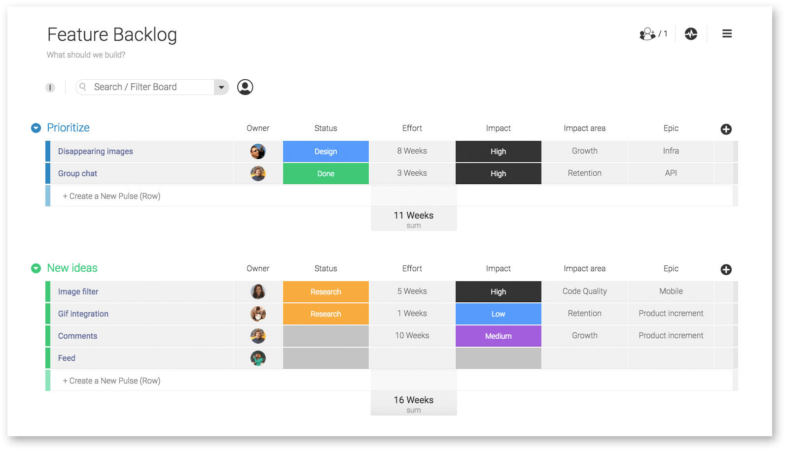 Feature Backlog board showing prioritized software ideas with owners, status, effort, impact, and epics