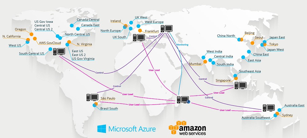 Map Azure Amazon