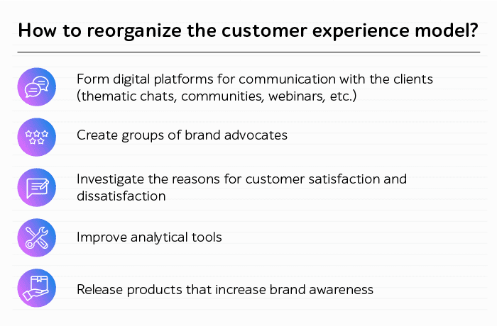 Rethinking the CX model