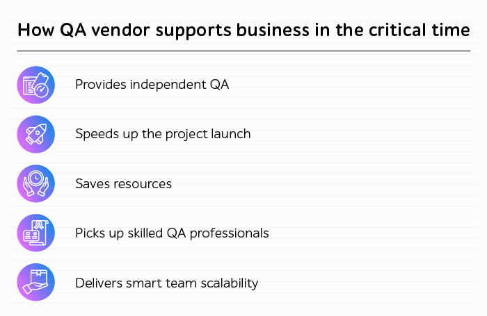 How a QA vendor can support your business