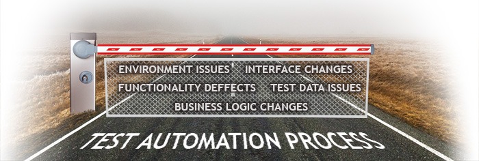 Barrier on road lists ENVIRONMENT ISSUES and TEST AUTOMATION PROCESS risks