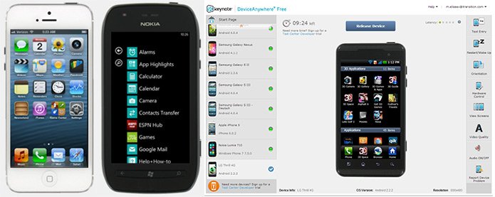 DeviceAnywhere Free dashboard showing connected iPhone, Nokia, and Android devices for mobile app testing