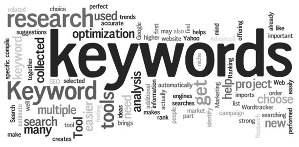 Keyword research word cloud highlighting keywords, tools, optimization, search, project, and testing-related terms
