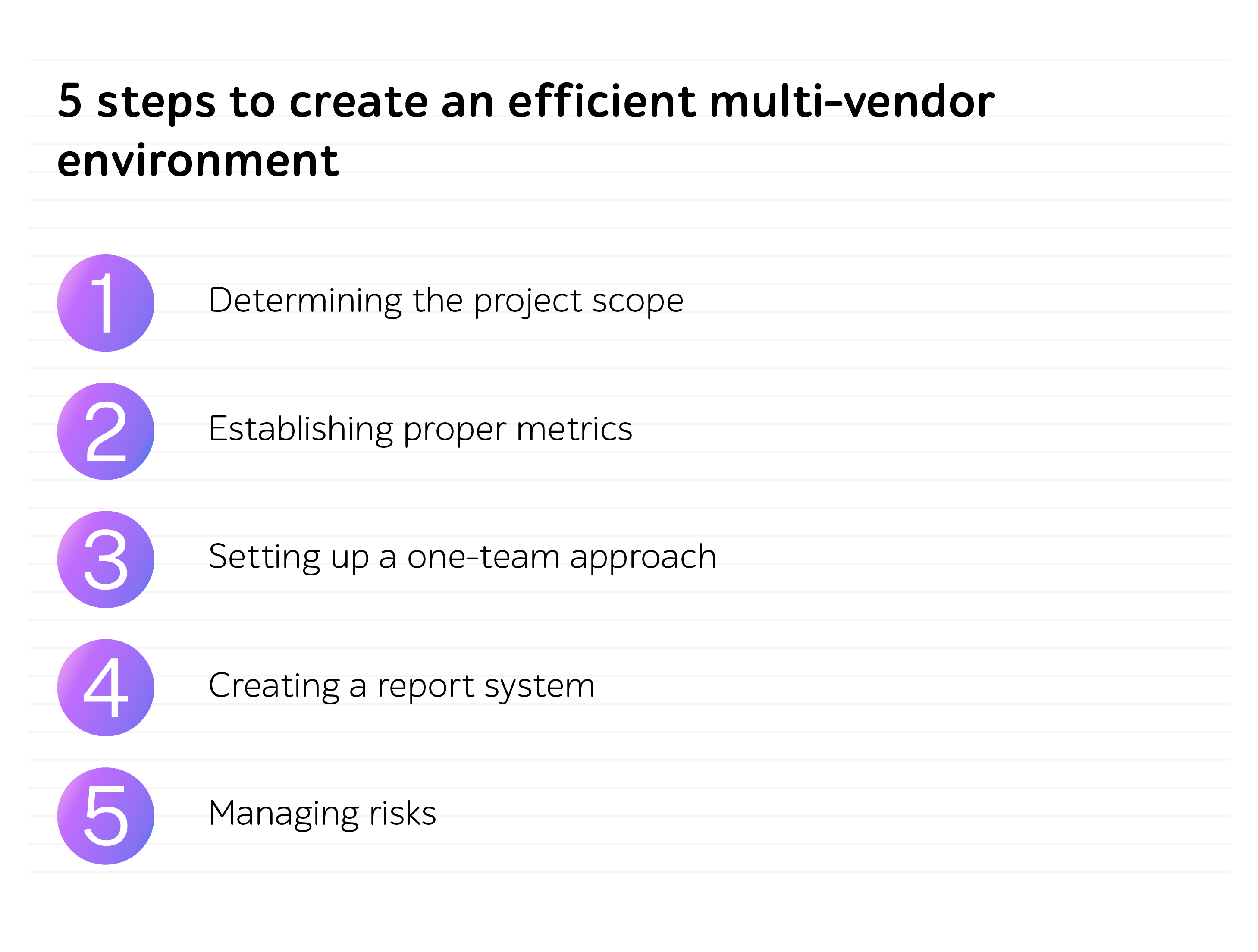 5 steps to create an efficient multi-vendor environment infographic with five listed actions