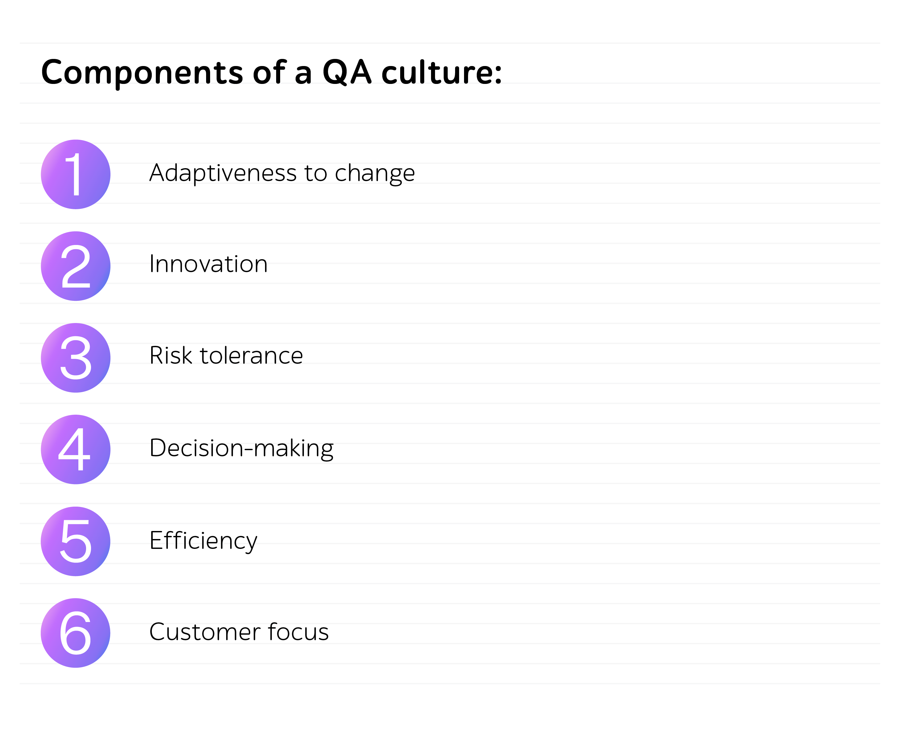 Components of a QA culture: Adaptiveness to change, Innovation, Risk tolerance, Decision-making, Efficiency, Customer focus