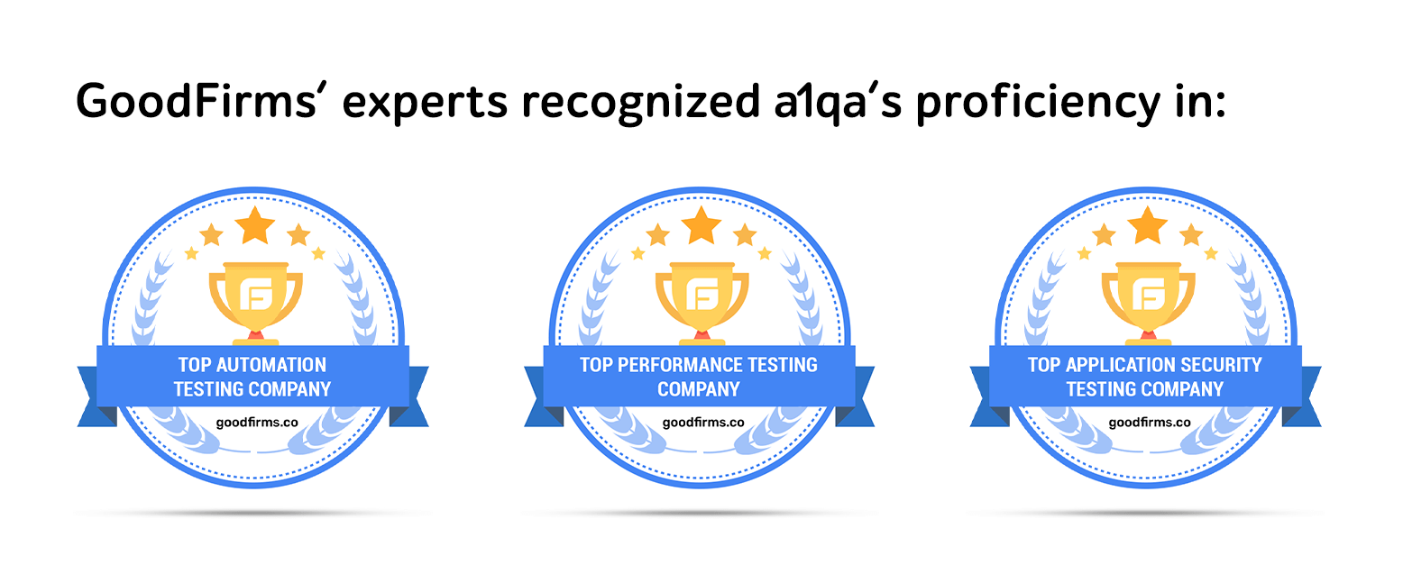 GoodFirms badges: TOP AUTOMATION TESTING COMPANY, TOP PERFORMANCE TESTING COMPANY, TOP APPLICATION SECURITY TESTING COMPANY