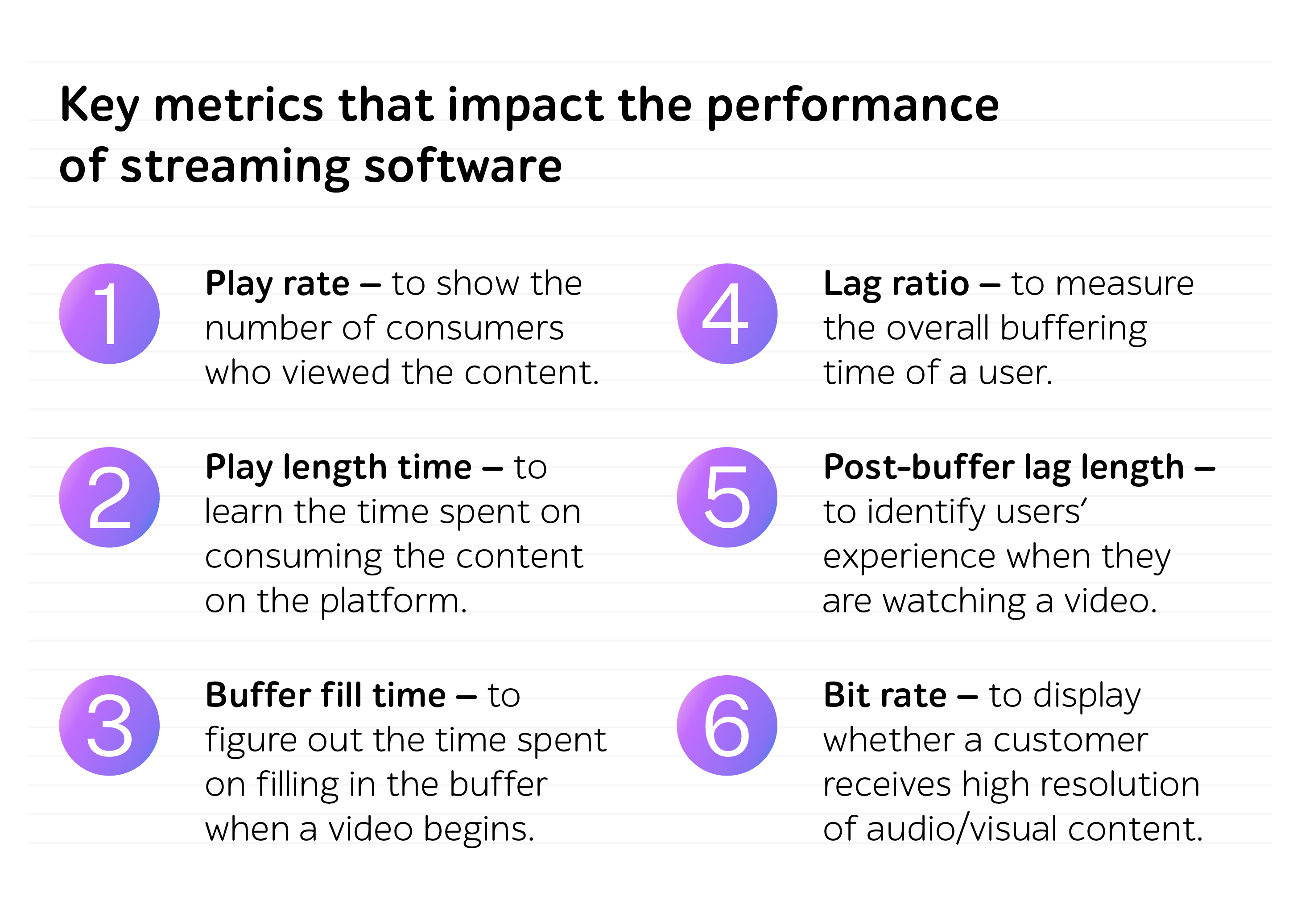 Enable crash-proof streaming platforms for Holidays season