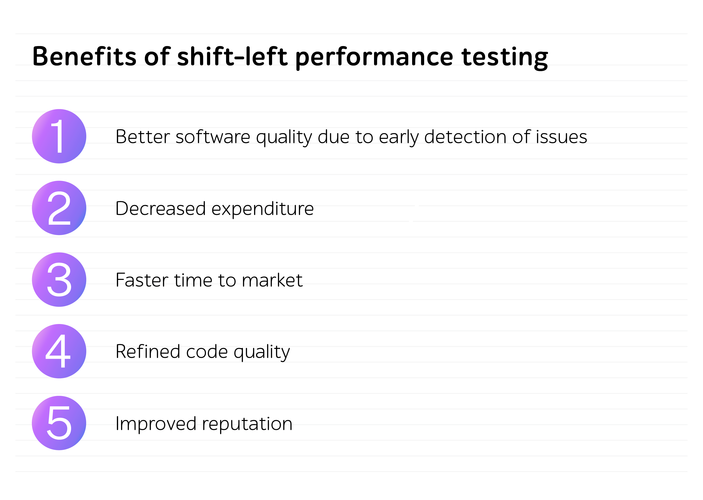 Shift-left testing for better software performance