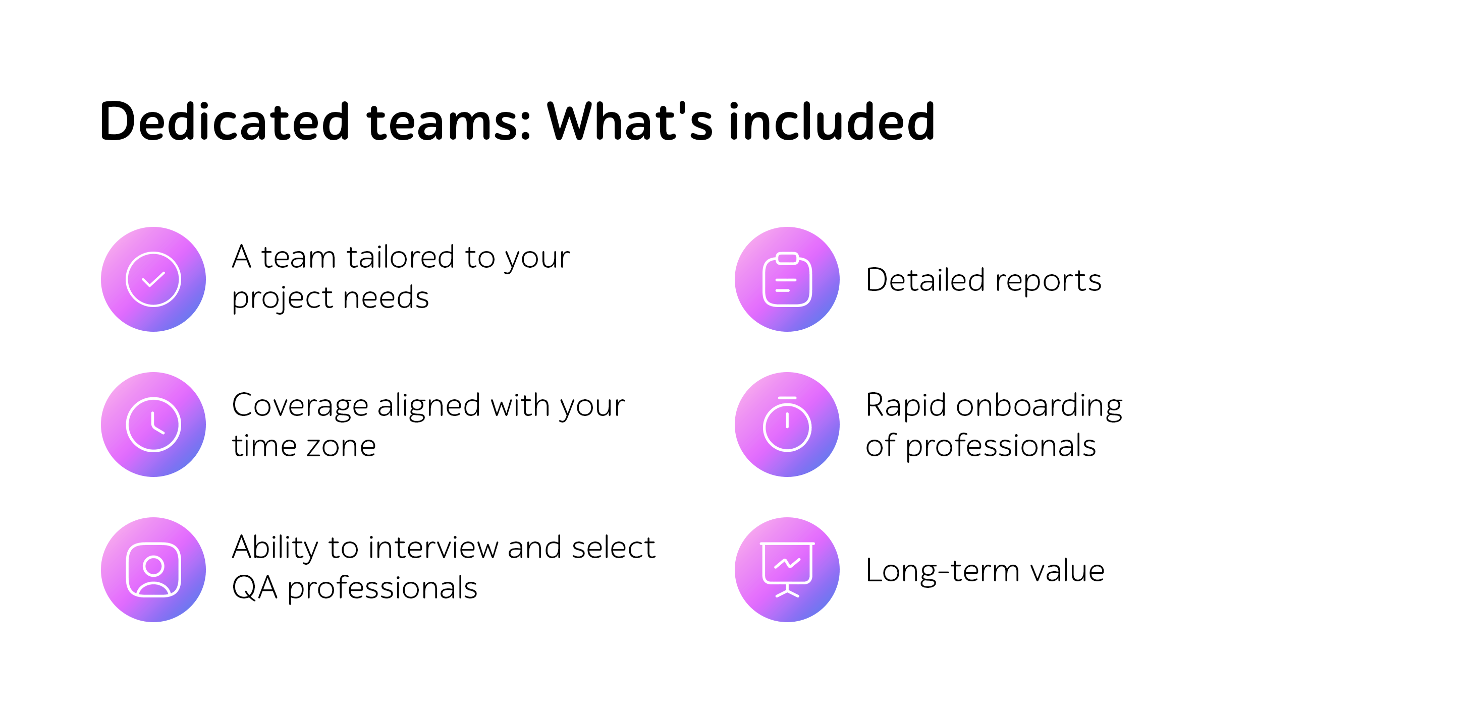 Dedicated teams: What's included—tailored team, time zone coverage, detailed reports, rapid onboarding, long-term value