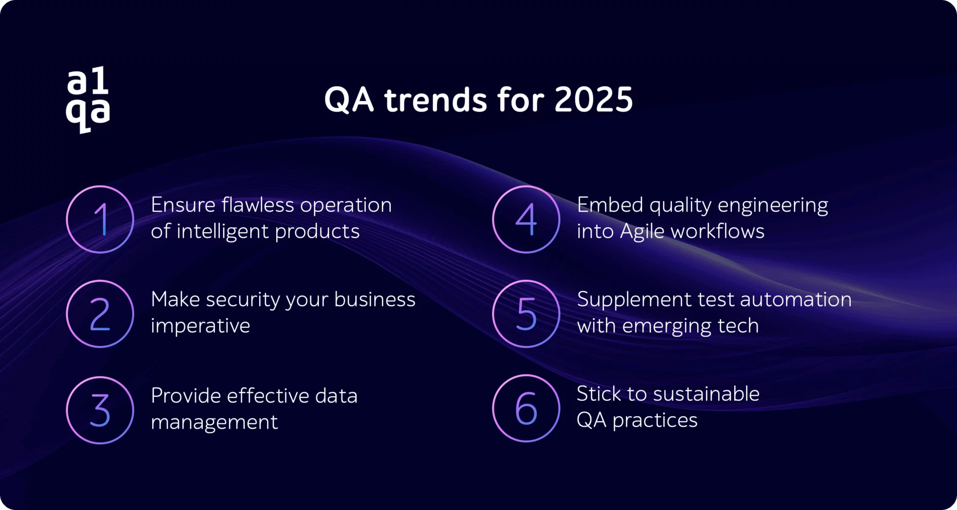 a1qa infographic: QA trends for 2025 with six quality assurance priorities