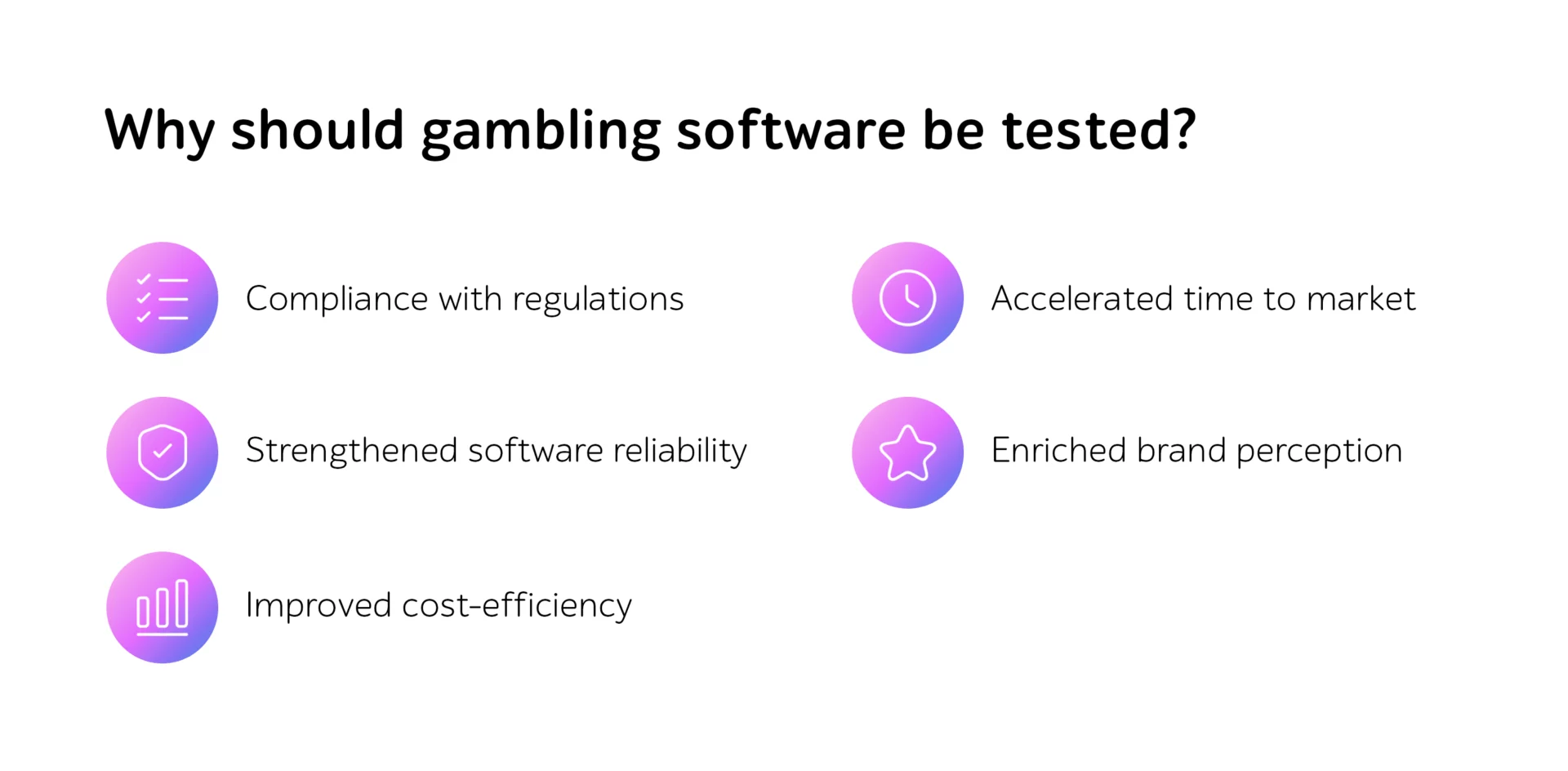 Why should gambling software be tested? Benefits: compliance, reliability, cost-efficiency, faster market, brand perception