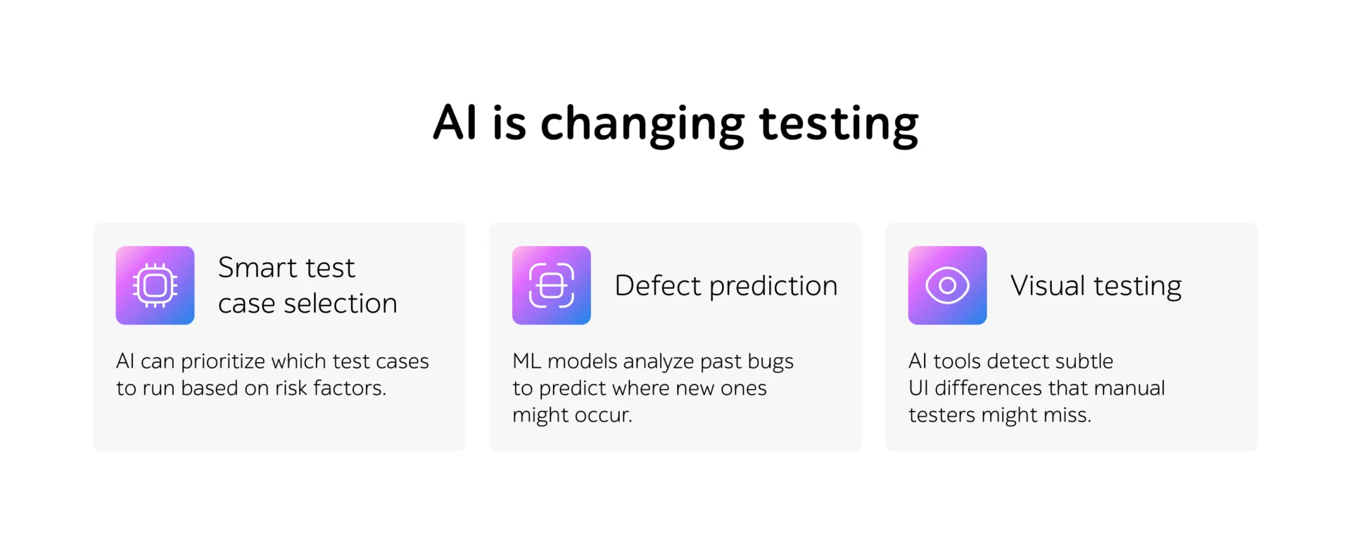 AI is changing testing: smart test case selection, defect prediction, and visual testing